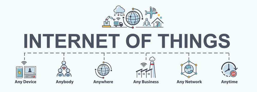 What is IoT? Understanding the Internet of Things