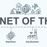 What is IoT? Understanding the Internet of Things