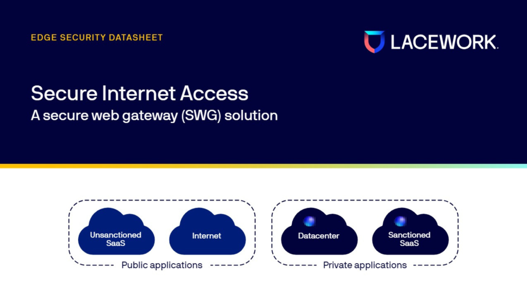 Secure Internet Access with Lacework Edge
