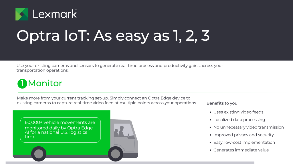 Optra IoT: As Easy As 1, 2, 3