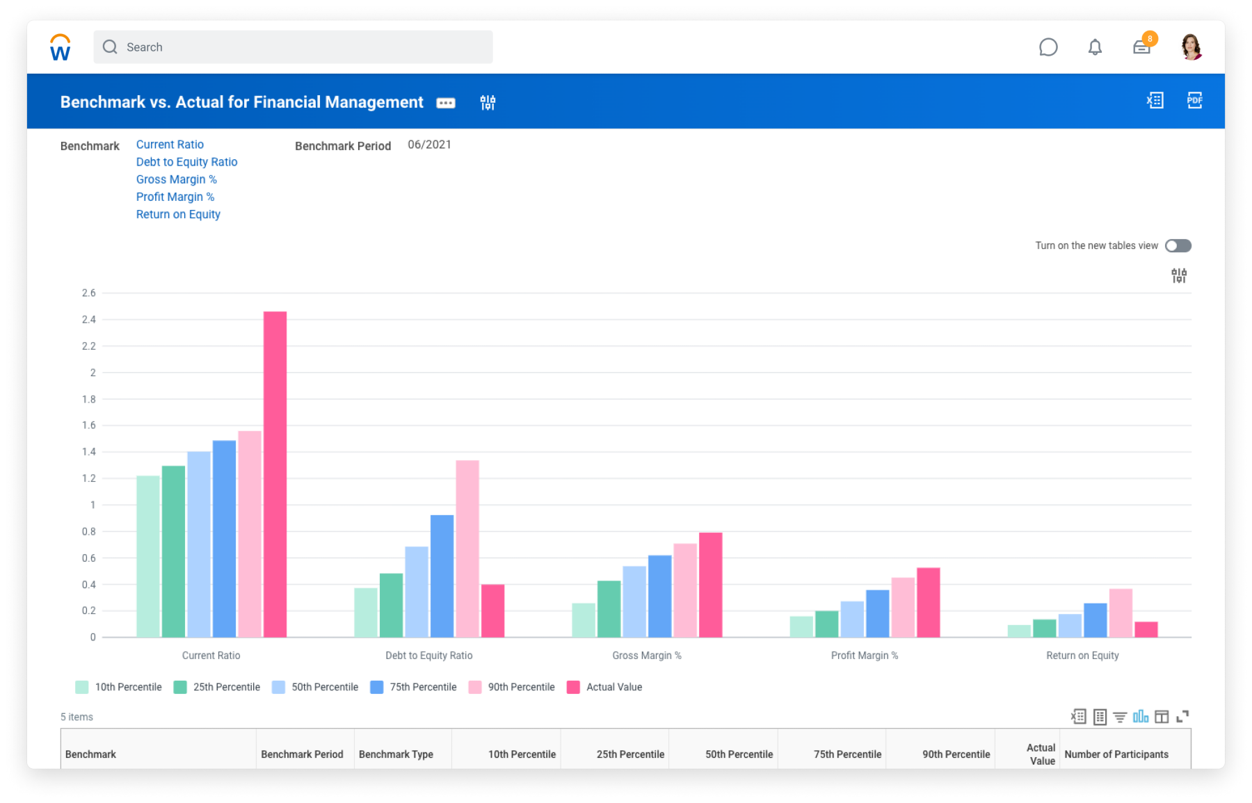 screenshot-analytics-and-reporting-benchmark-finance-desktop.png