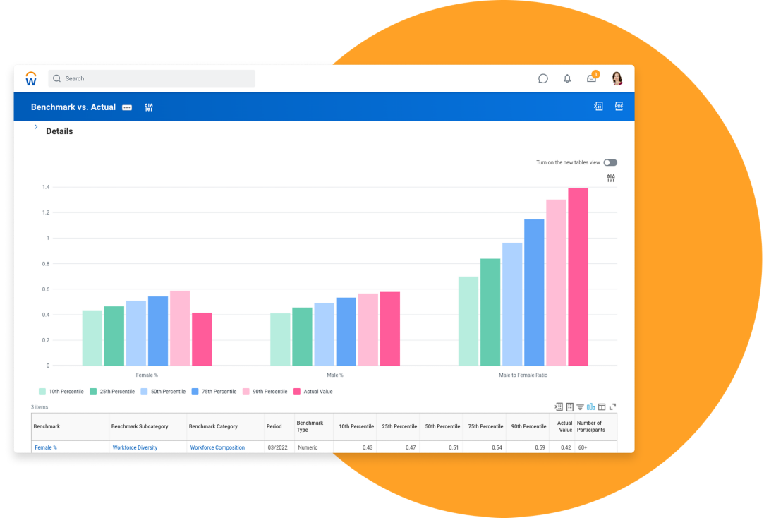 screenshot-analytics-and-reporting-benchmarking-gender-diversity-dashboard-desktop.png